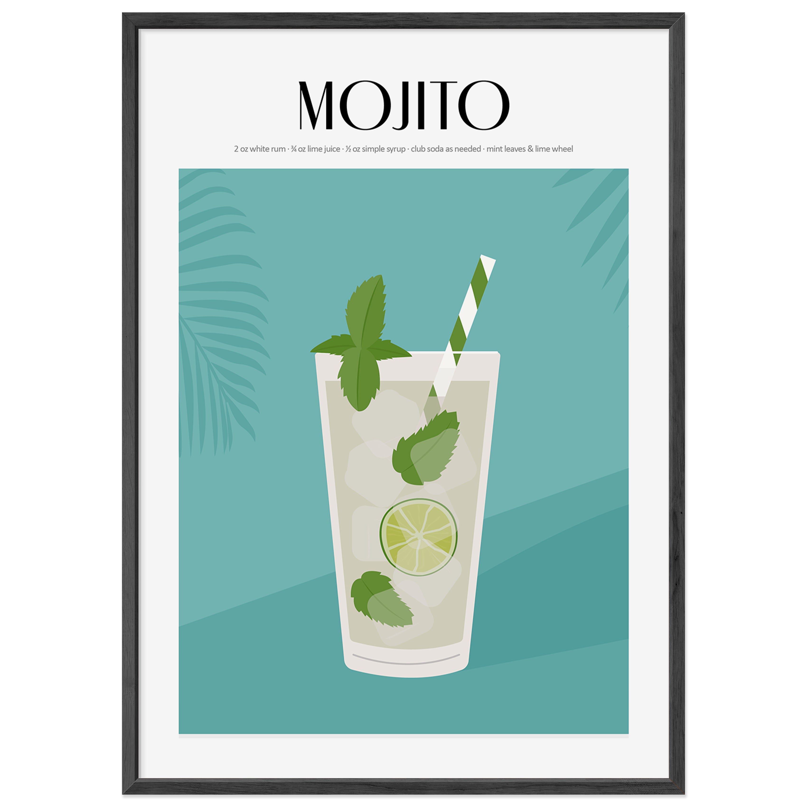 Mojito Poster