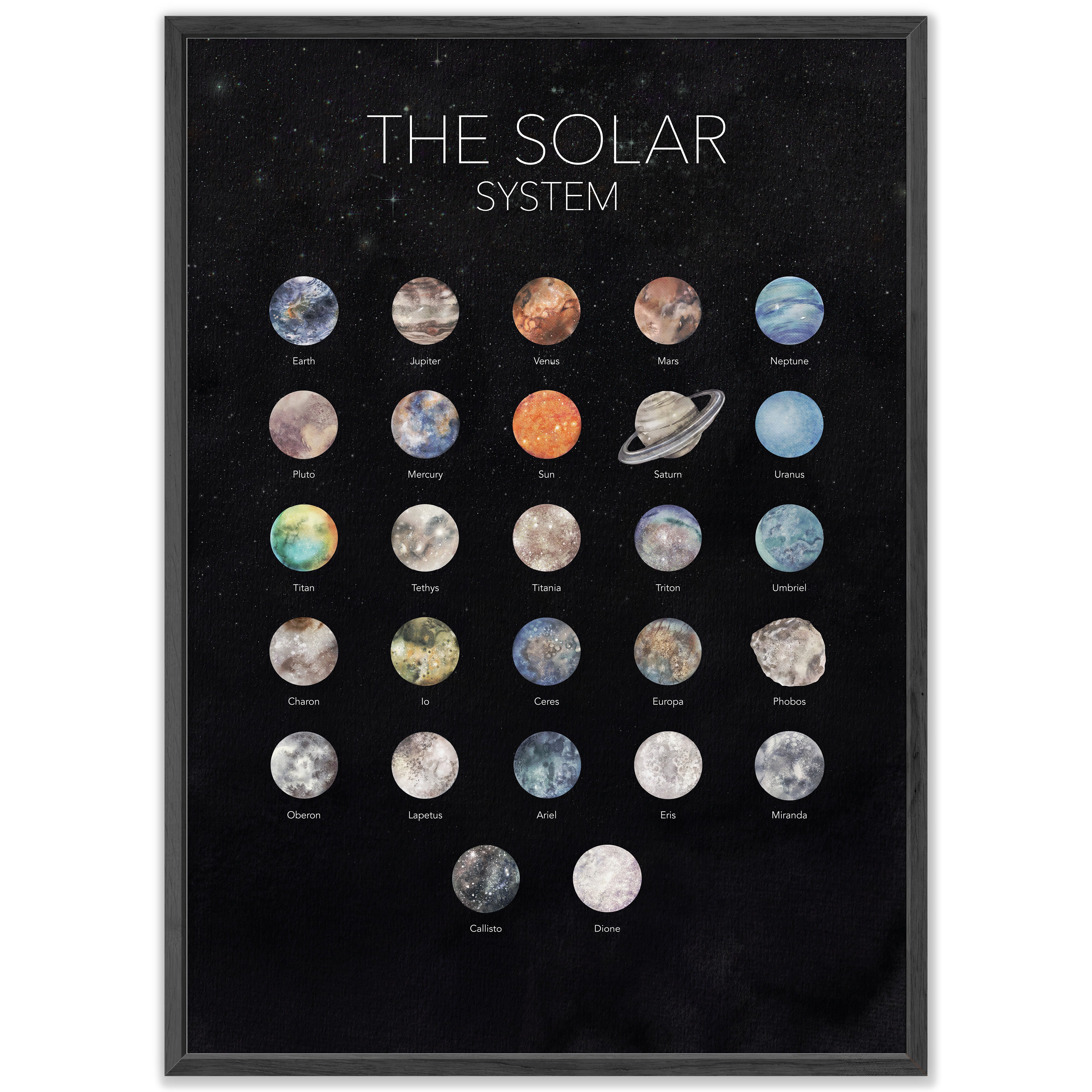 The Solar System Poster