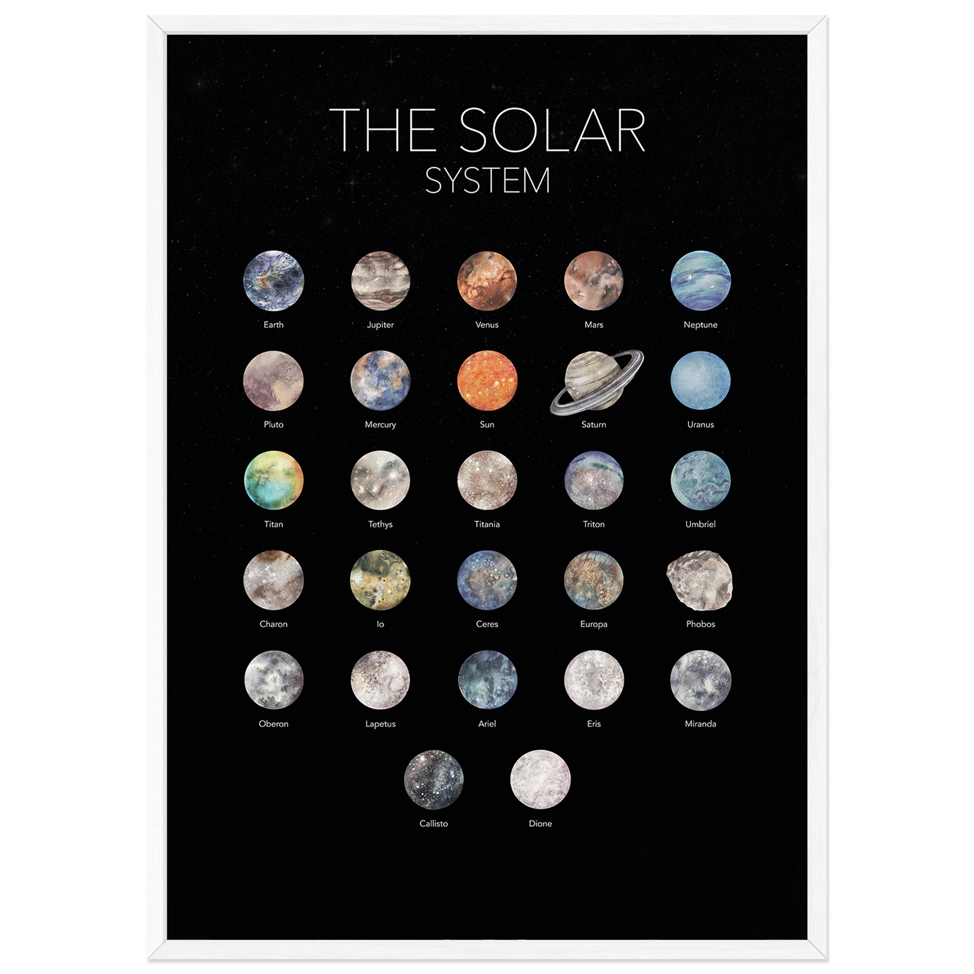 The Solar System Poster