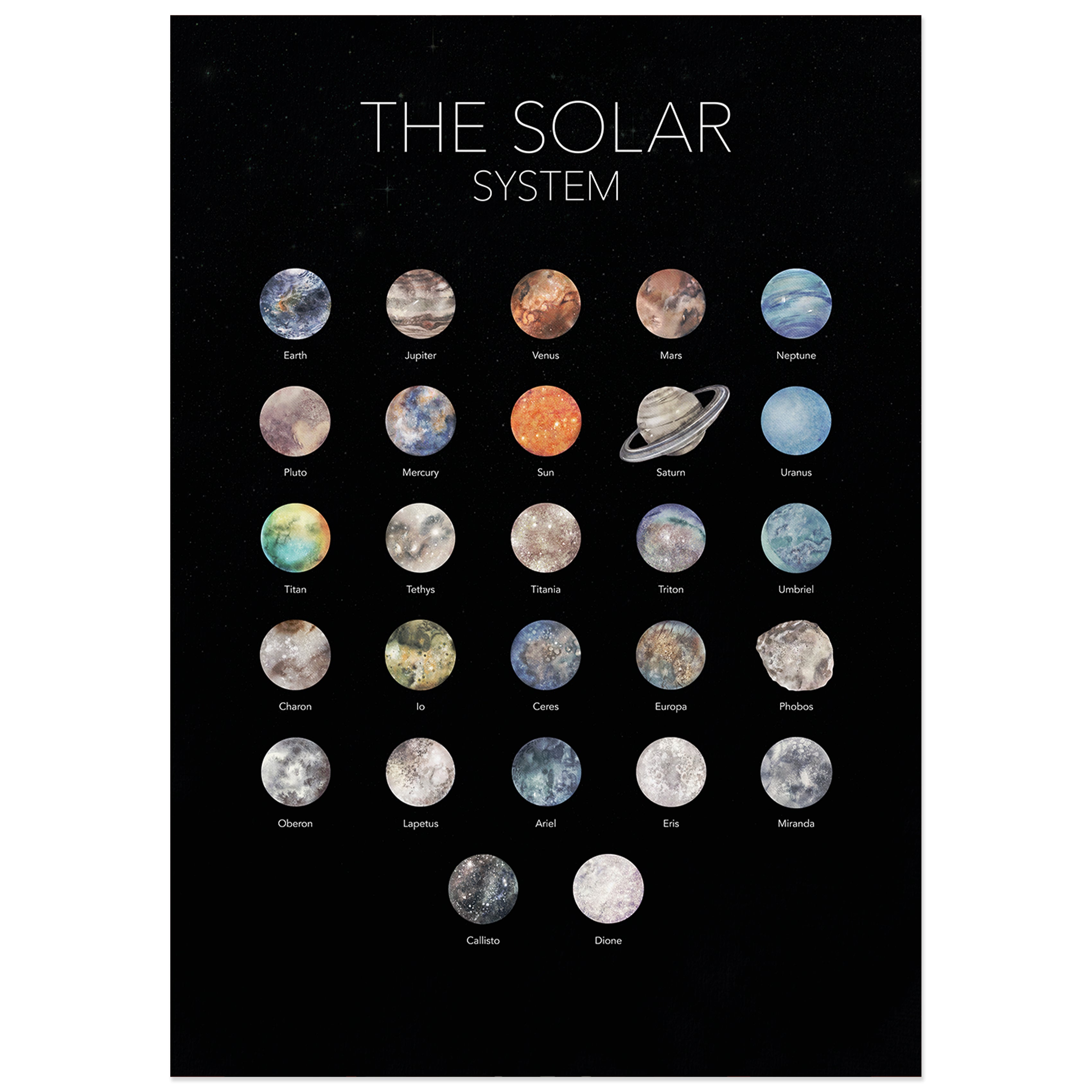 The Solar System Poster