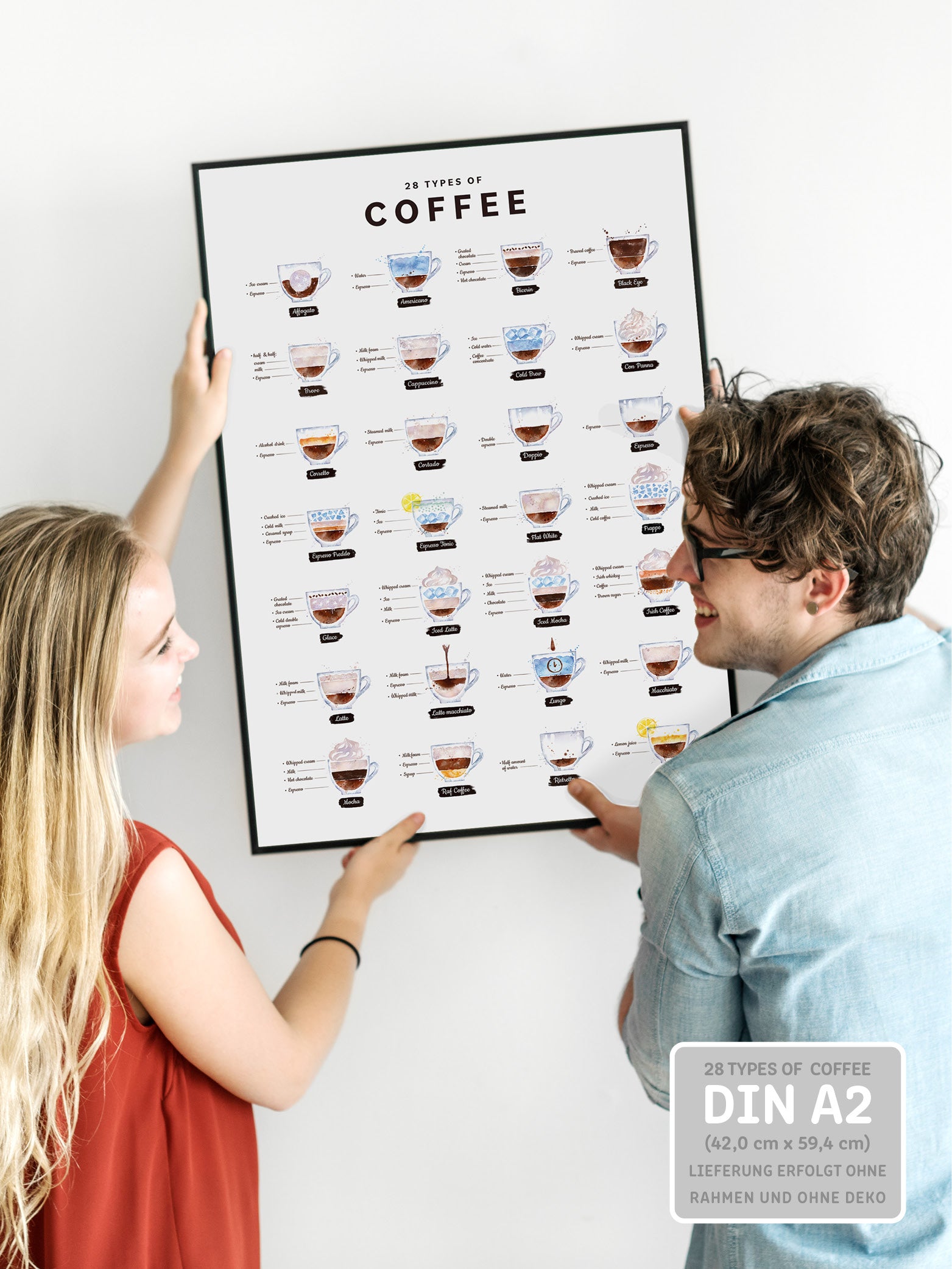 Kaffee Poster - 28 Types of Coffee