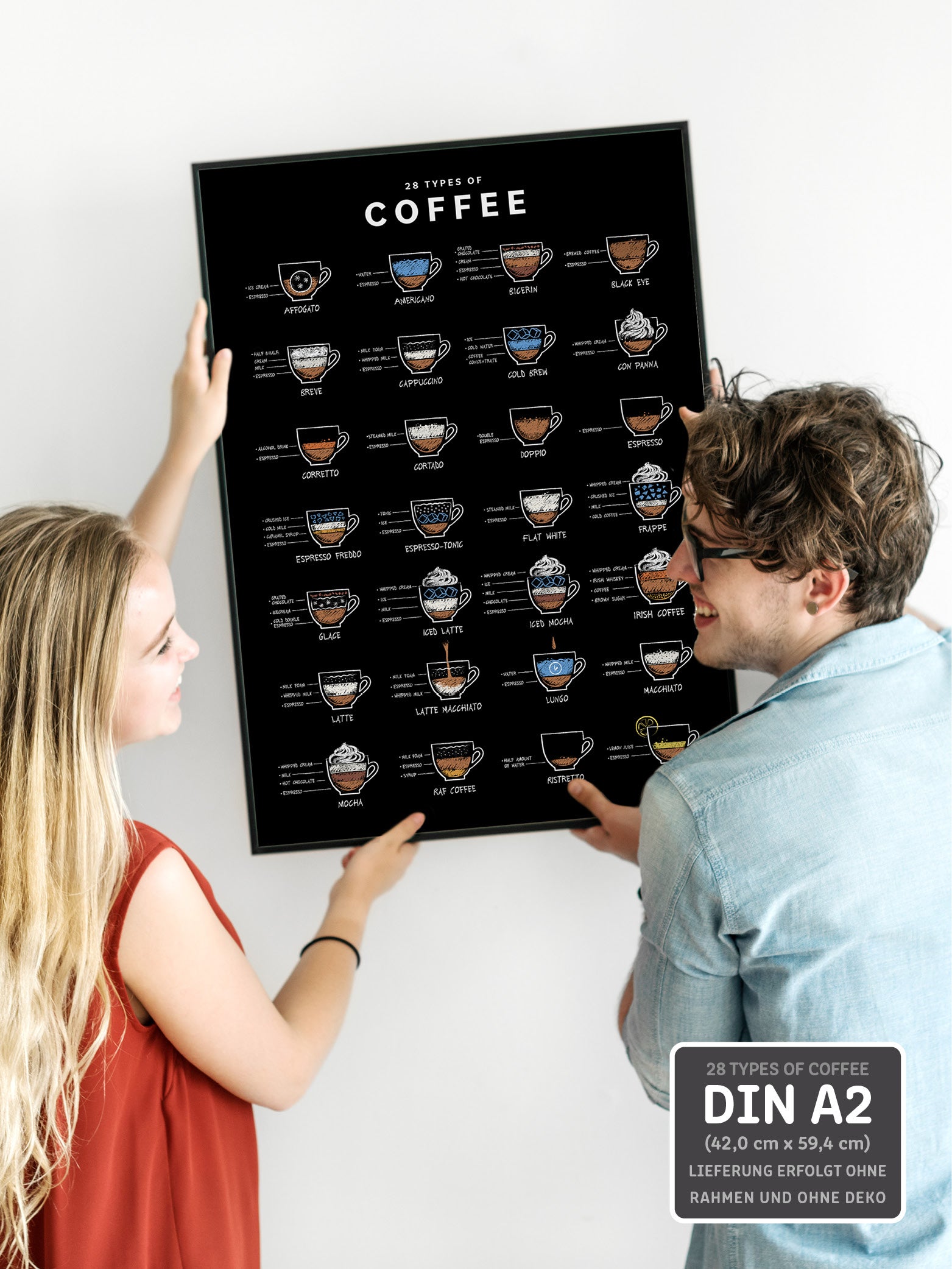 Kaffee Poster - 28 Types of Coffee