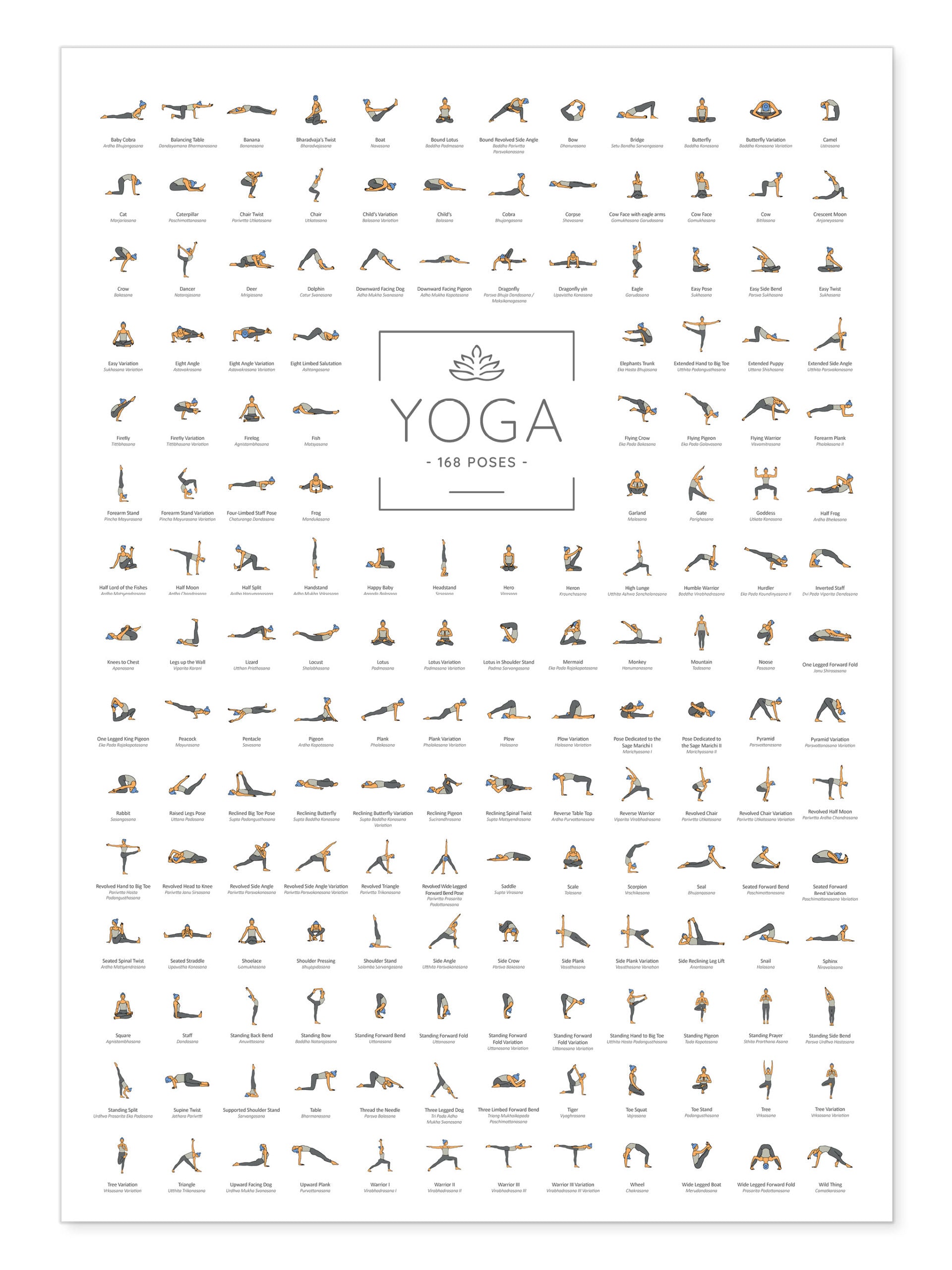 Yoga Poster 168 Posen - Englisch und Sanskrit