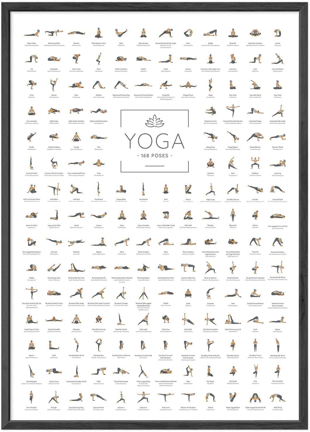 Yoga Poster 168 Posen - Englisch und Sanskrit