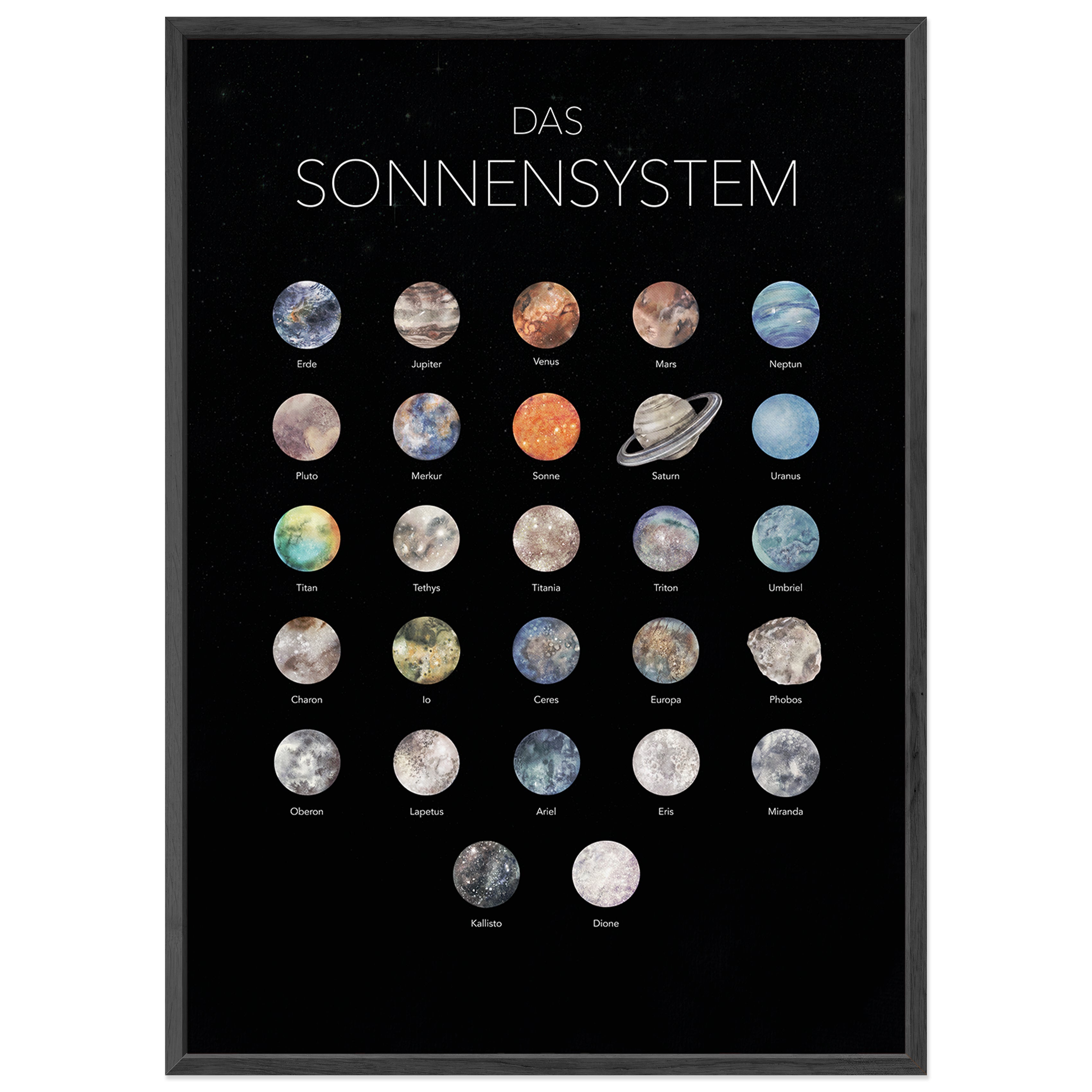 The Solar System Poster