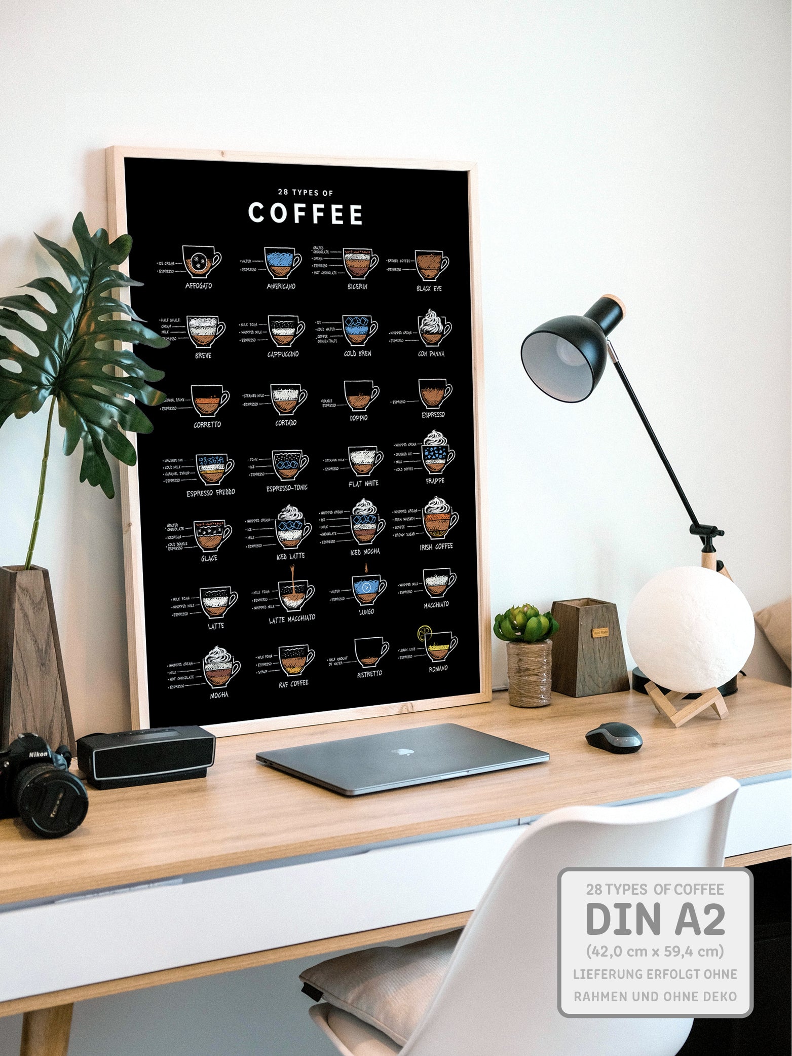 Kaffee Poster - 28 Types of Coffee