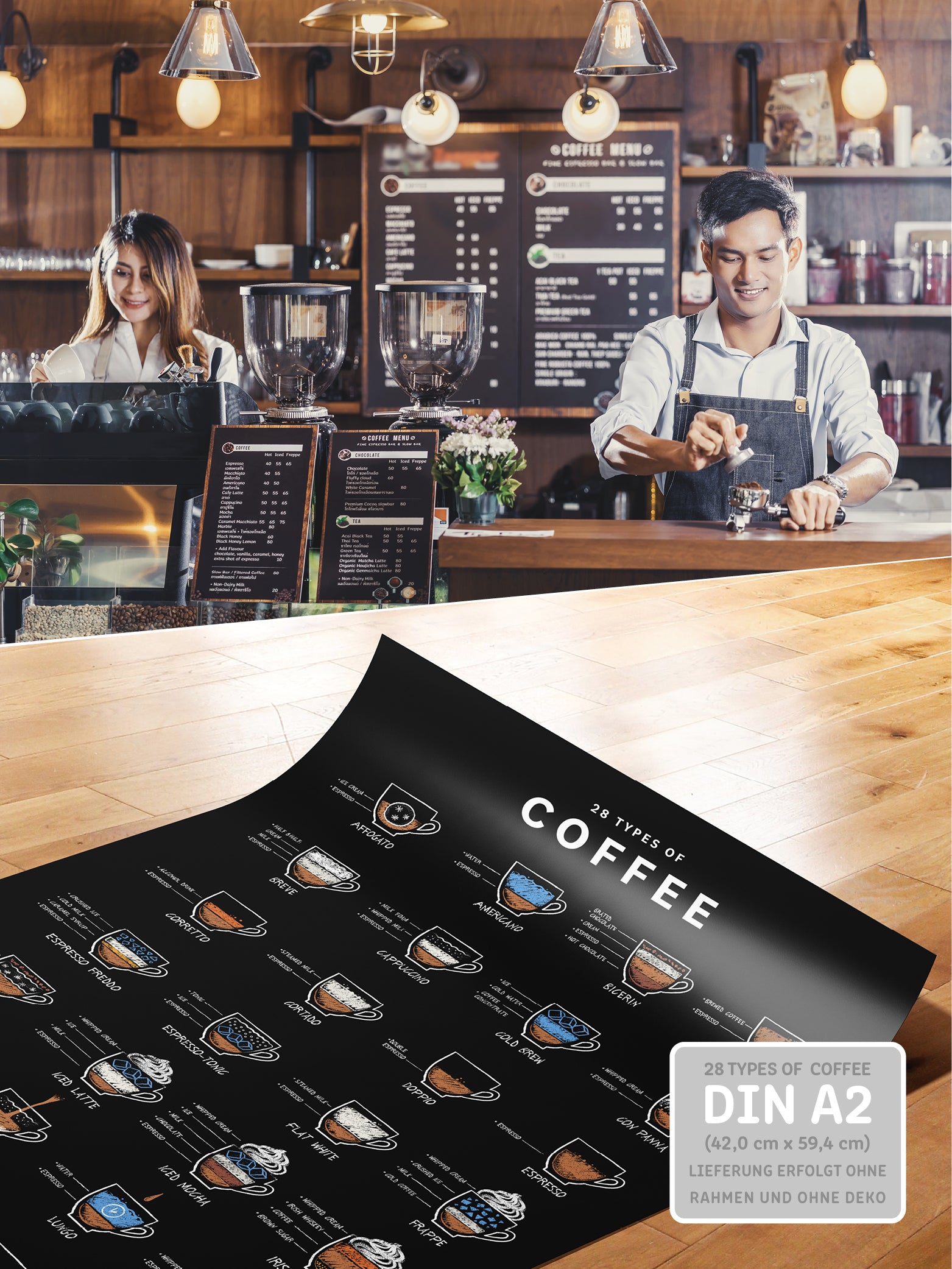 Kaffee Poster - 28 Types of Coffee